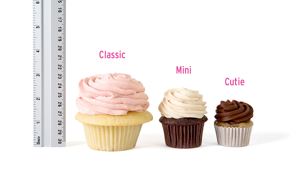 Mini-Cupcakes Size Mini-Cupcakes Size