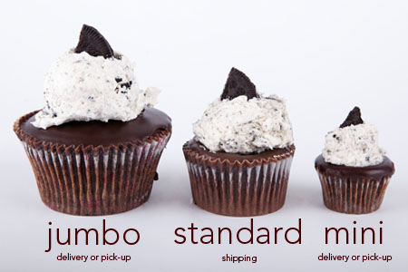 Standard Cupcake Size Standard Cupcake Size