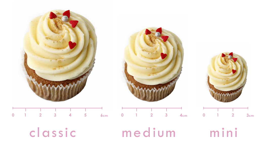 Standard Cupcake Size Standard Cupcake Size
