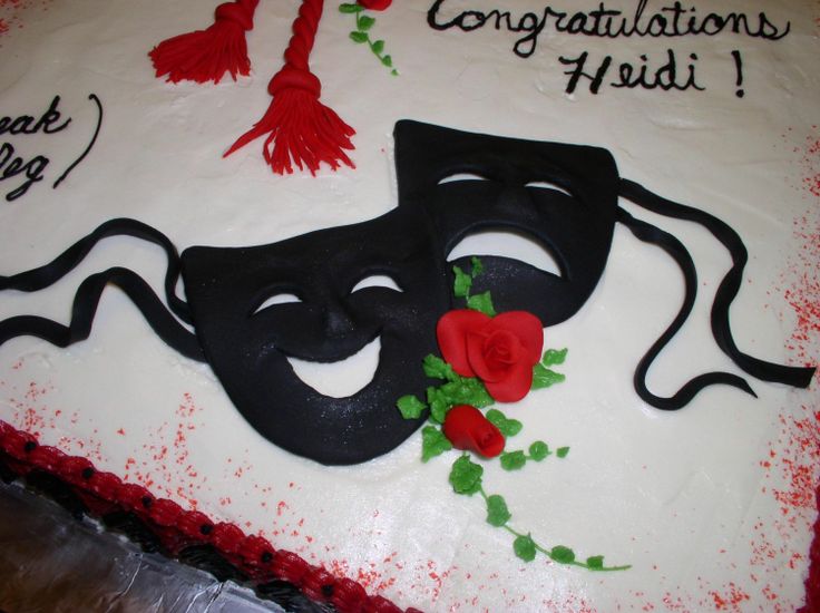 Comedy Tragedy Mask Cake