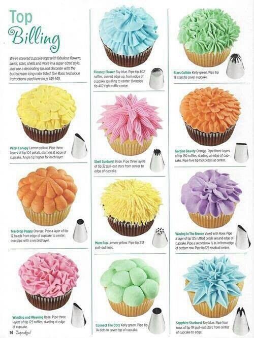 Cupcake Frosting Ideas