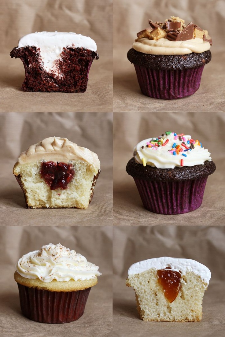 Easy Cupcake Recipe