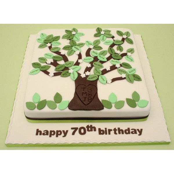 Family Tree Birthday Cake