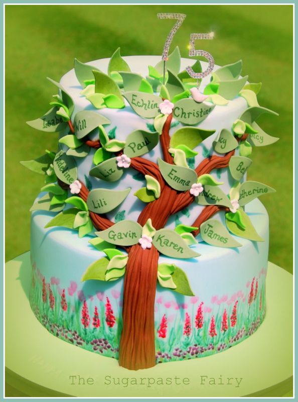 Family Tree Cake