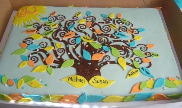 Family tree Family tree