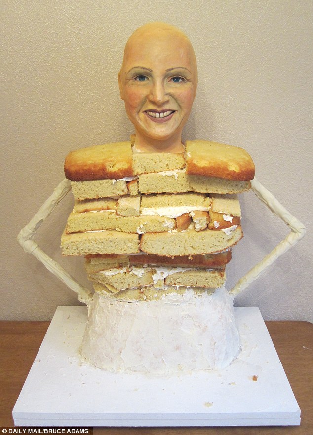 Human Life Size Cake