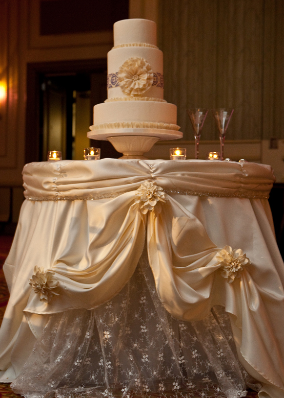 Stylish Wedding Cake Table Decorations