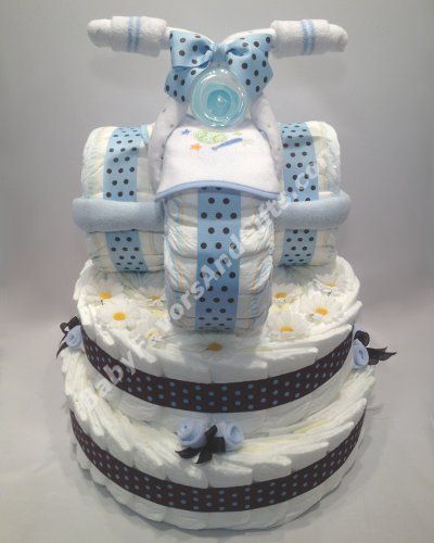 Unique Baby Boy Shower Gift Ideas Unique Baby Boy Shower Gift Ideas