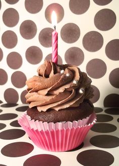 Happy Birthday Chocolate Cupcake Happy Birthday Chocolate Cupcake