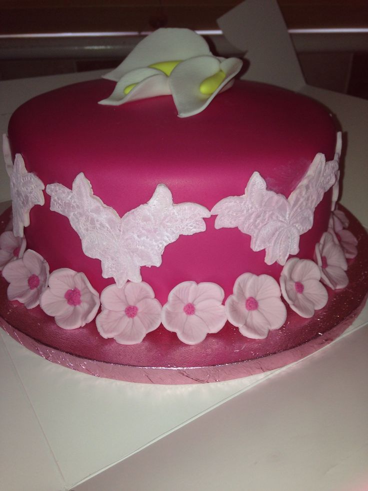 Mums Birthday Cake