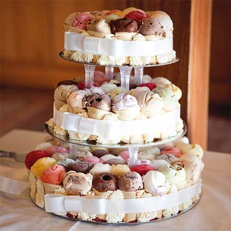 Wedding Cake Ice Cream Wedding Cake Ice Cream