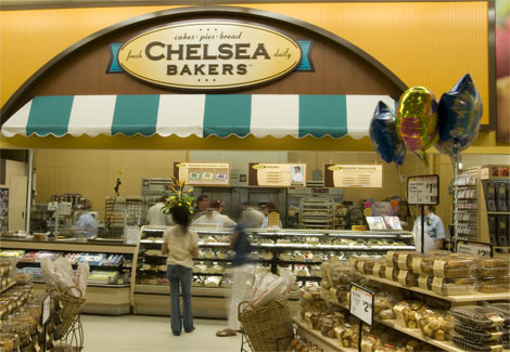 Bakery Shop Name Ideas