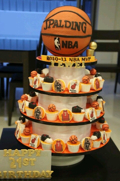 Basketball Birthday Cake Ideas