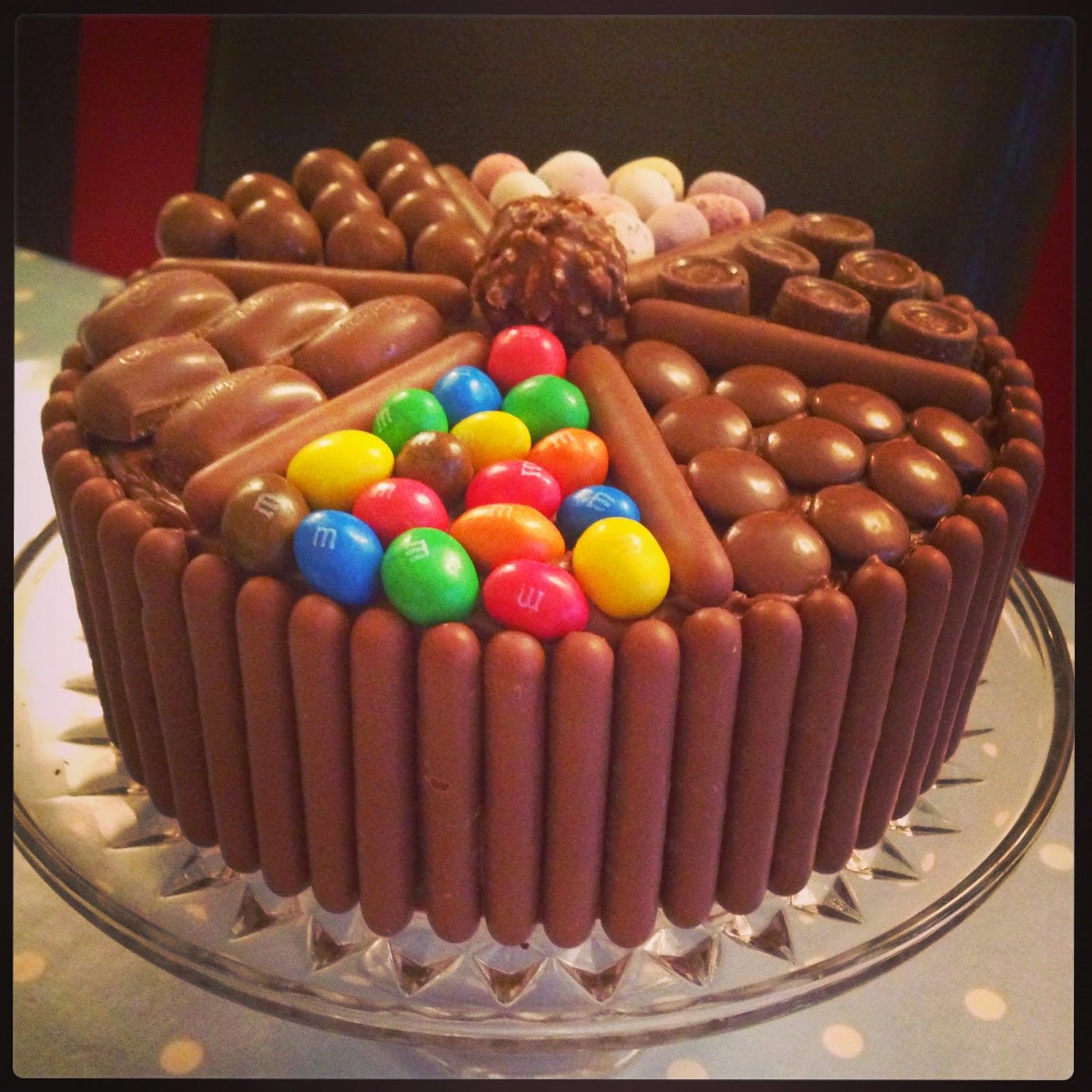 Best Ever Chocolate Cake