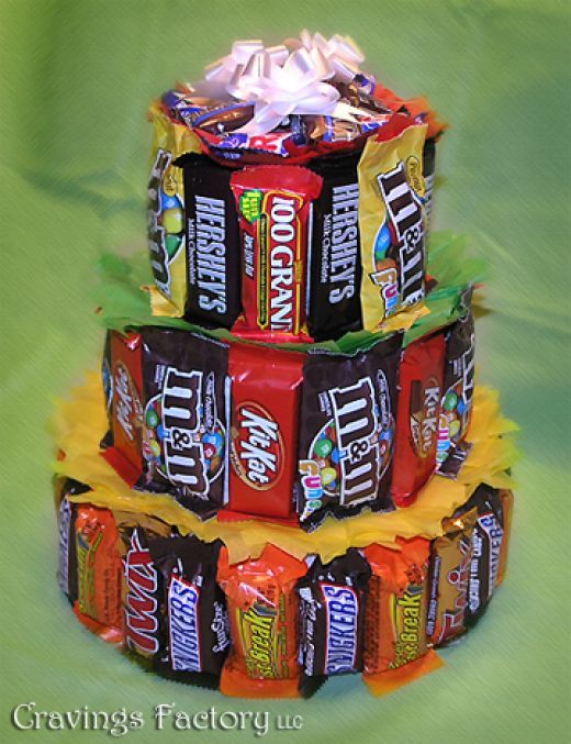 Candy Bar Birthday Cake Ideas