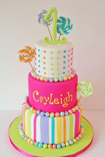 Candy Birthday Cakes Candy Birthday Cakes