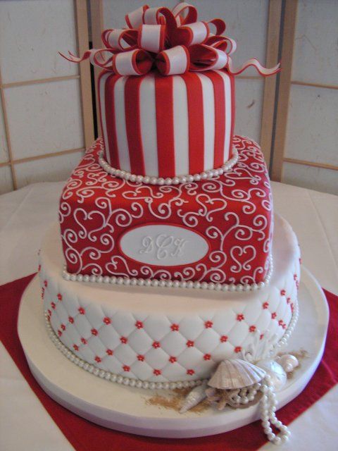 Easy Cake Decorating with Fondant Easy Cake Decorating with Fondant