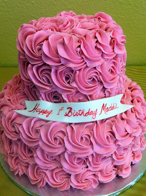 Happy Birthday Cake with Pink Roses Happy Birthday Cake with Pink Roses