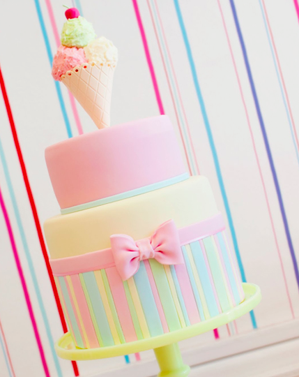 Ice Cream Themed Birthday Cake Ice Cream Themed Birthday Cake