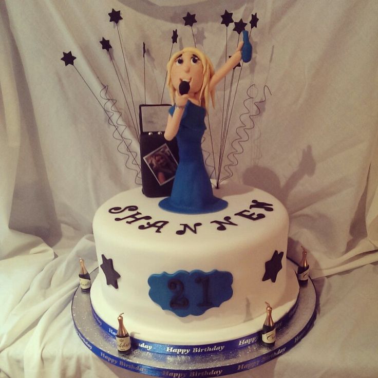 Karaoke Birthday Cake Karaoke Birthday Cake