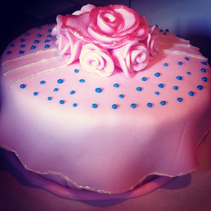 Marshmallow Fondant Cake Decorating