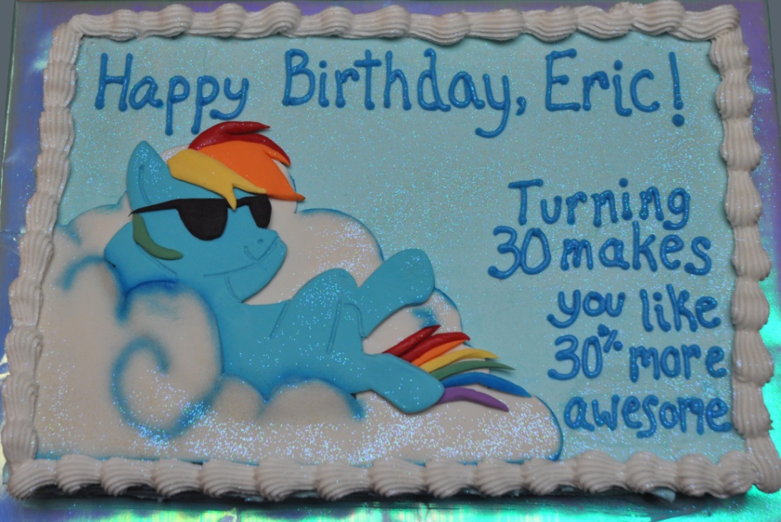 My Little Pony Rainbow Birthday Cake
