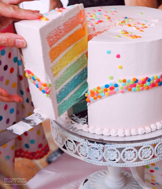 Rainbow Unicorn Birthday Cake Rainbow Unicorn Birthday Cake