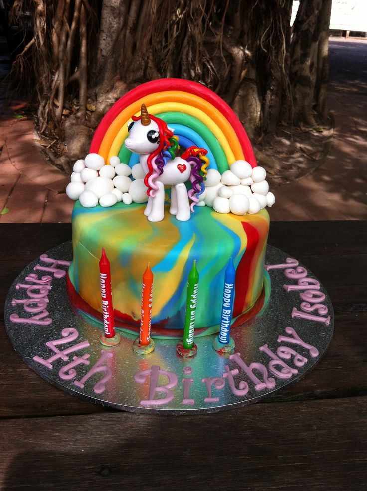 Rainbow Unicorn Birthday Party Cake