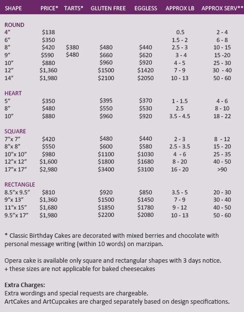 Sam Club Wedding Cake Prices Sam Club Wedding Cake Prices