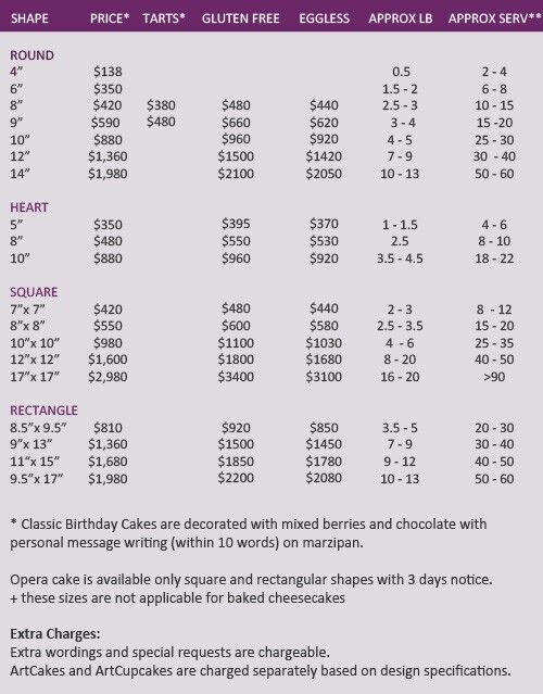 Sam Club Wedding Cake Prices