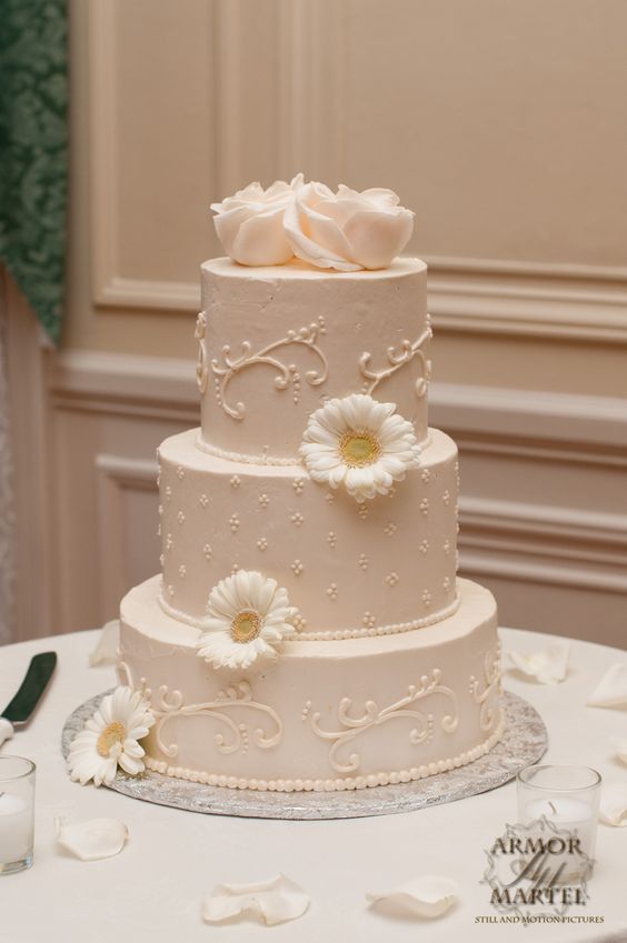 Scroll Piping On Wedding Cakes