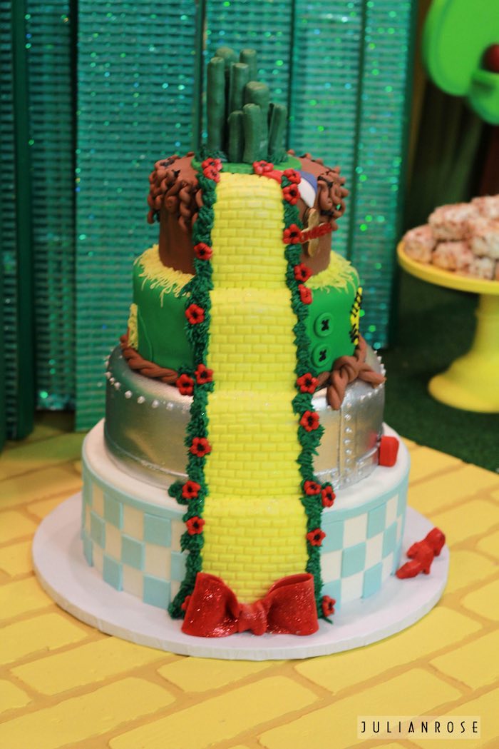 Wizard of Oz Birthday Party Ideas