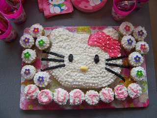 Hello Kitty Birthday Cake Publix