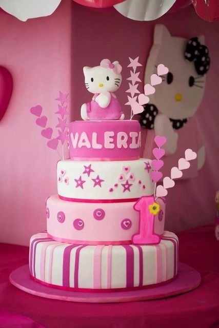 Hello Kitty Birthday Party Cake