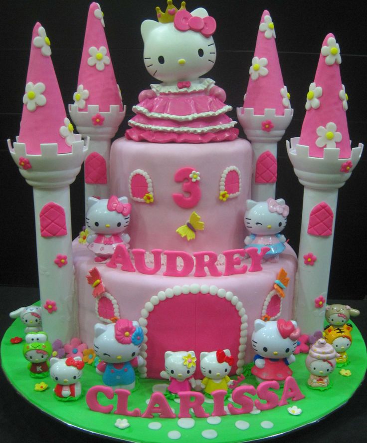 Hello Kitty Castle Cake