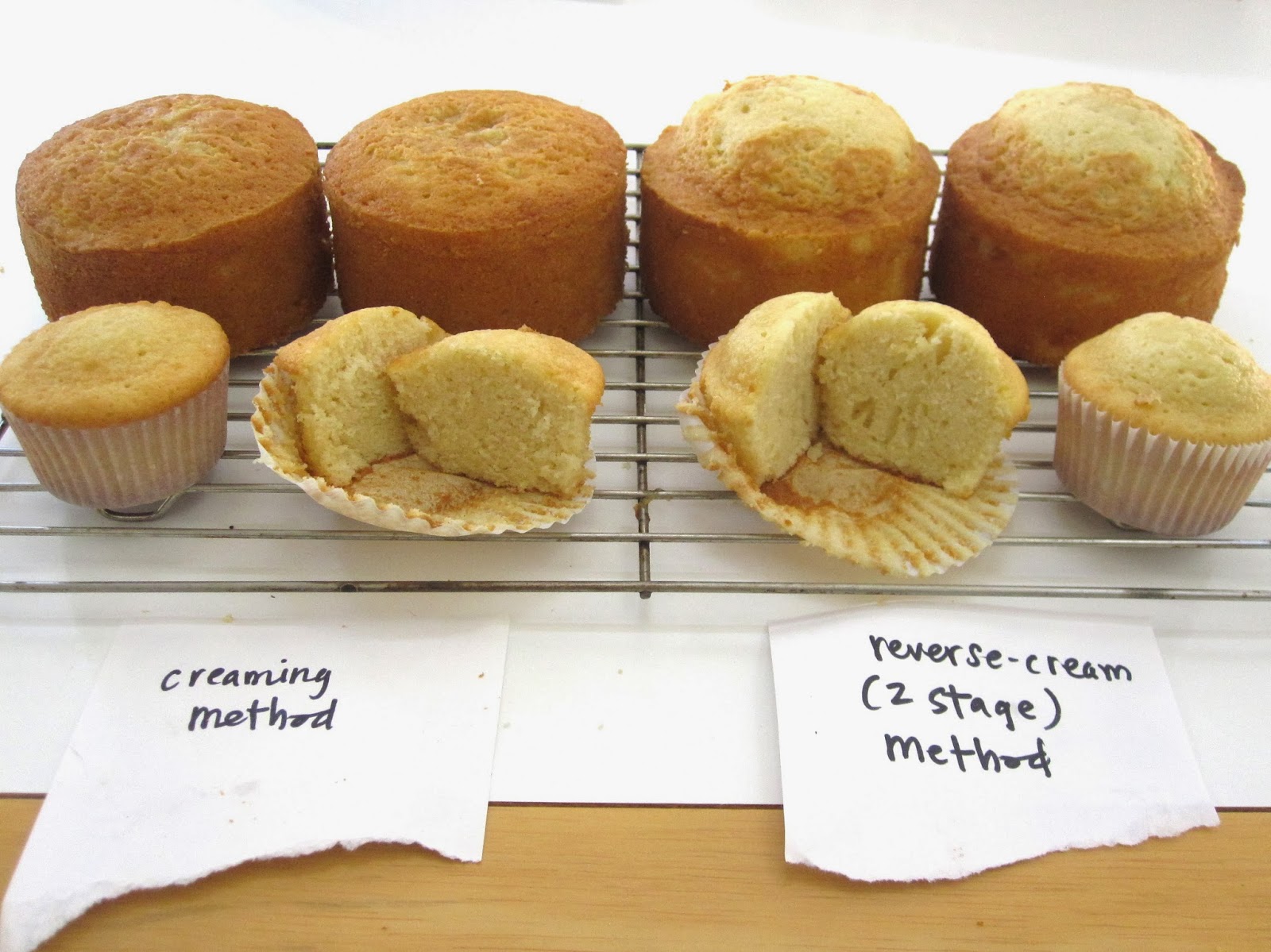 Moist Vanilla Cupcake Recipe From Scratch