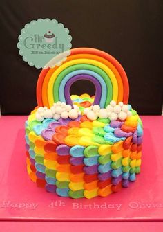 Rainbow Fondant Birthday Cake