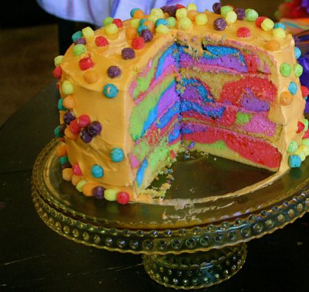 Colorful Birthday Cake Colorful Birthday Cake