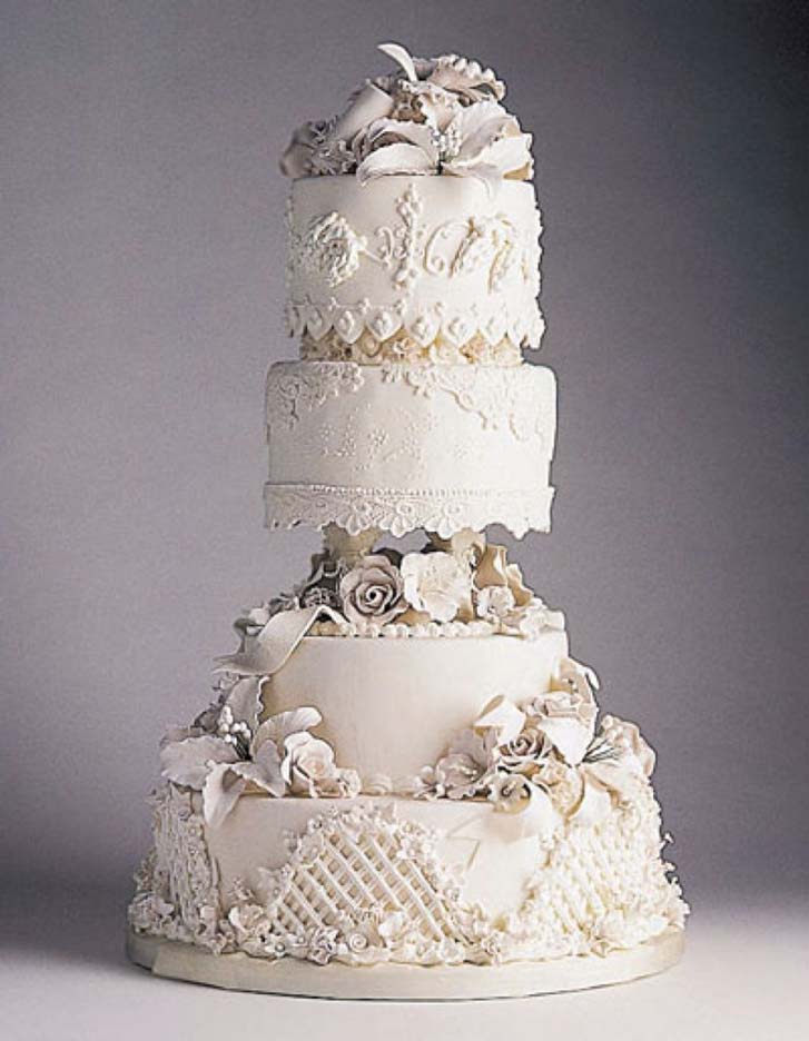 Most Expensive Wedding Cake