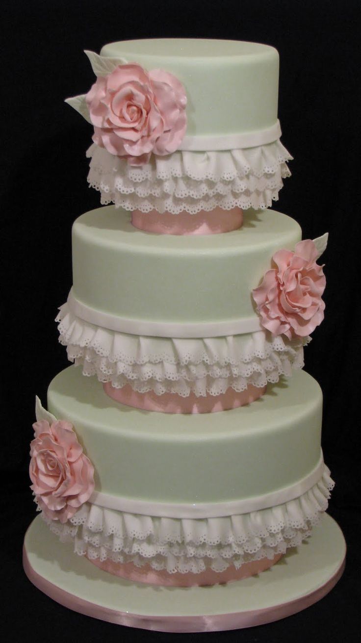 Cake Central Magazine Cake Central Magazine