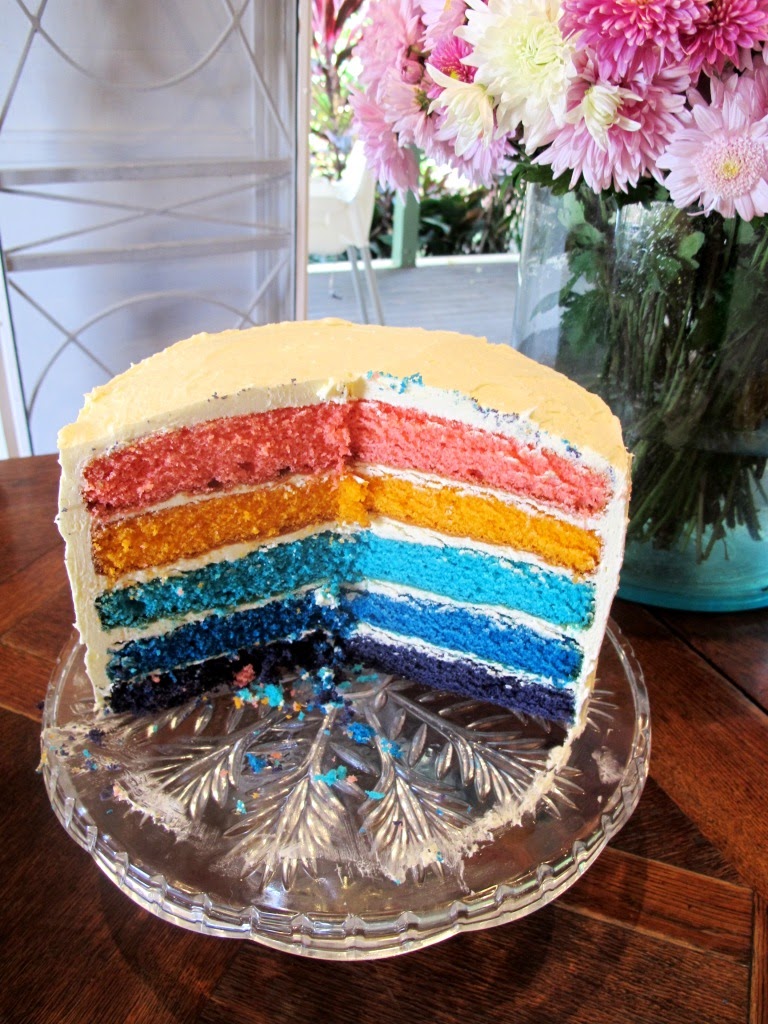 Happy Birthday Cake Happy Birthday Cake