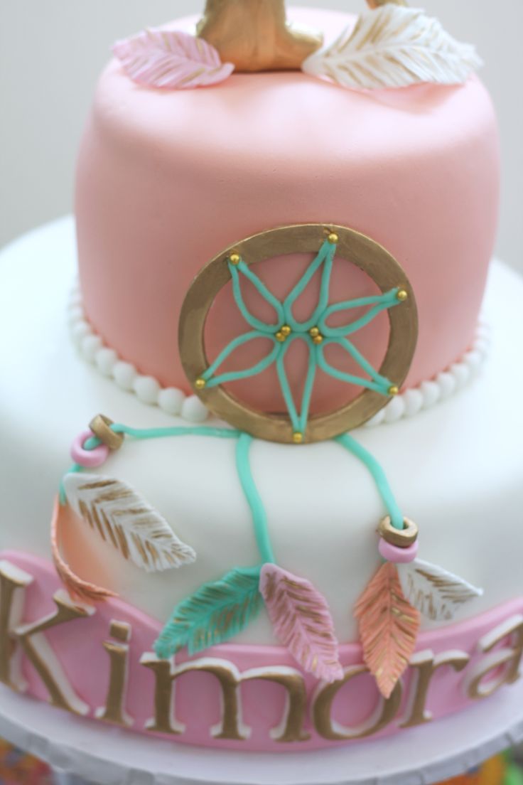 Teen Birthday Cake Ideas