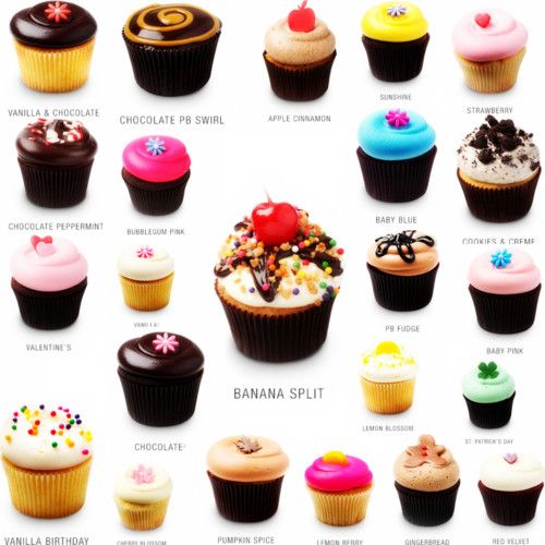 Georgetown DC Cupcakes Recipes