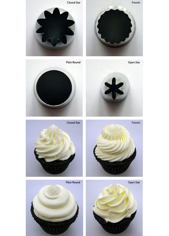 Different Piping Tips Cupcakes