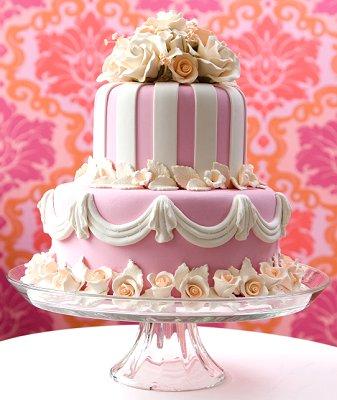 Wedding Fondant Cake Decorating