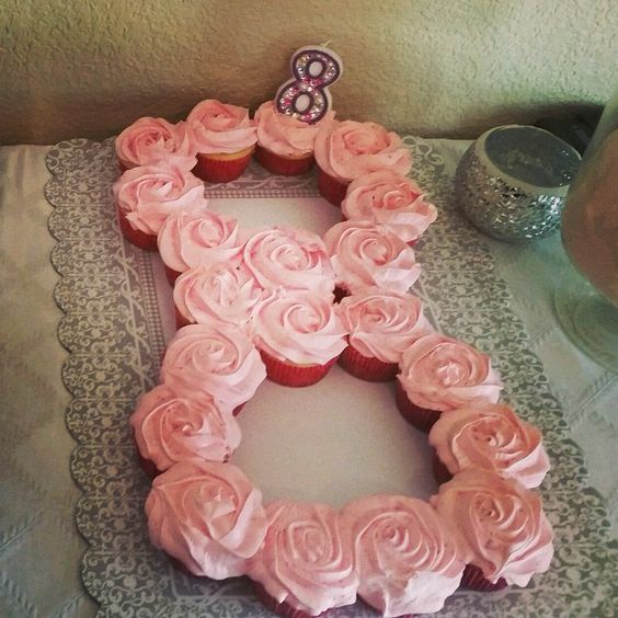 8 Year Old Girl Birthday Cake 8 Year Old Girl Birthday Cake
