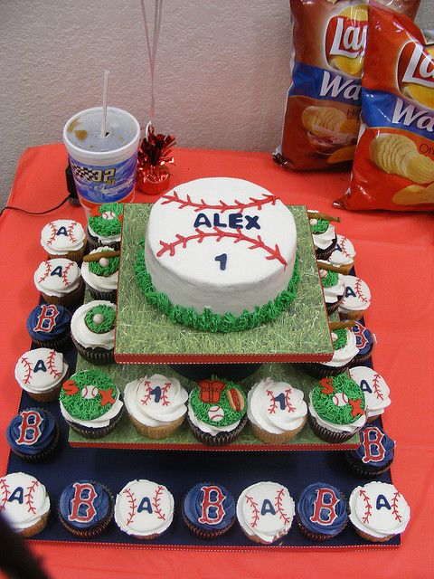 Baseball Birthday Party Cake Ideas