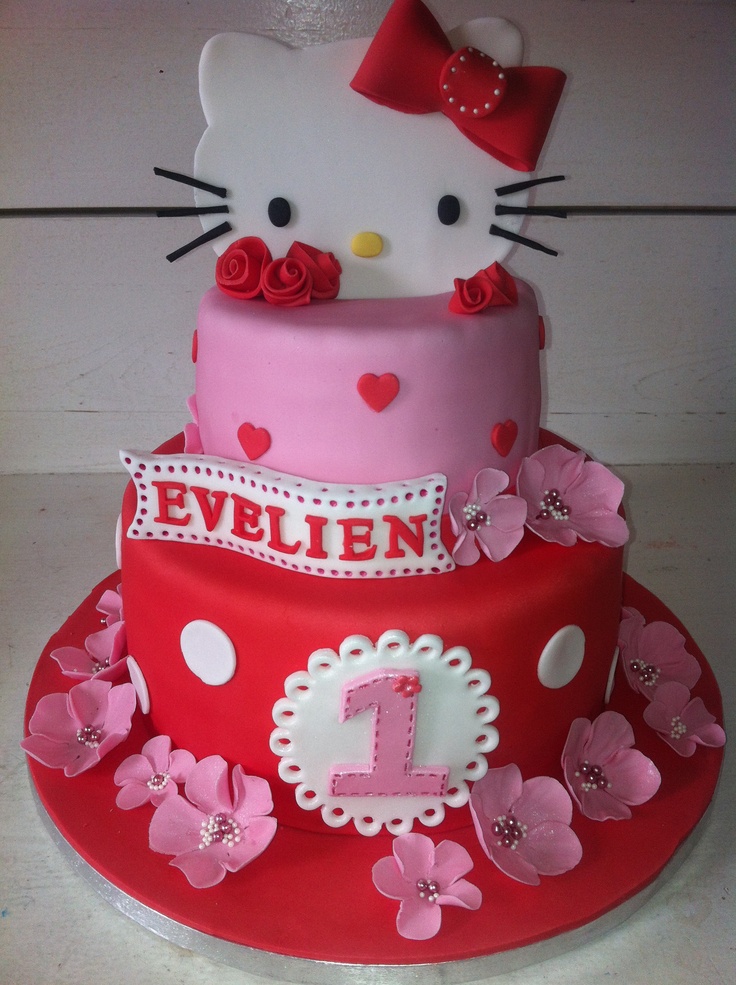 Hello Kitty Birthday Cake