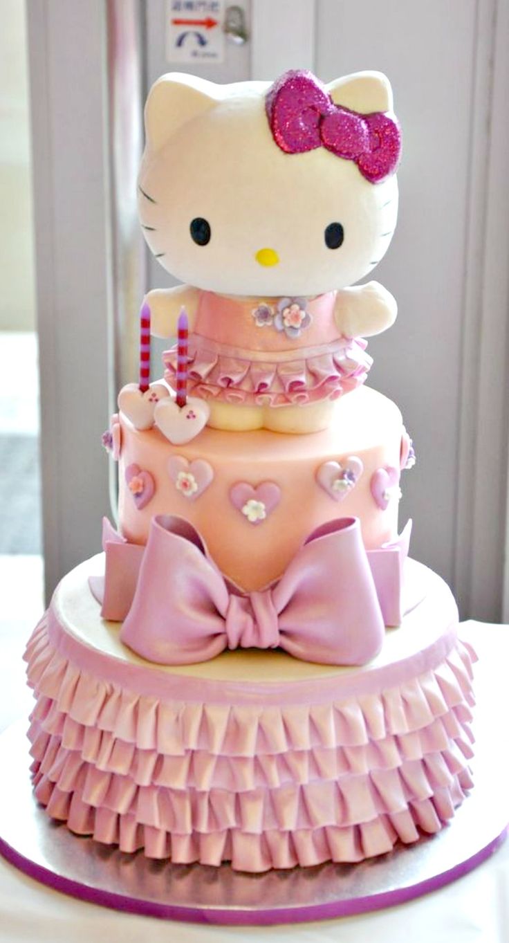 Hello Kitty Birthday Cake