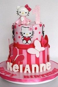 Hello Kitty Birthday Cake